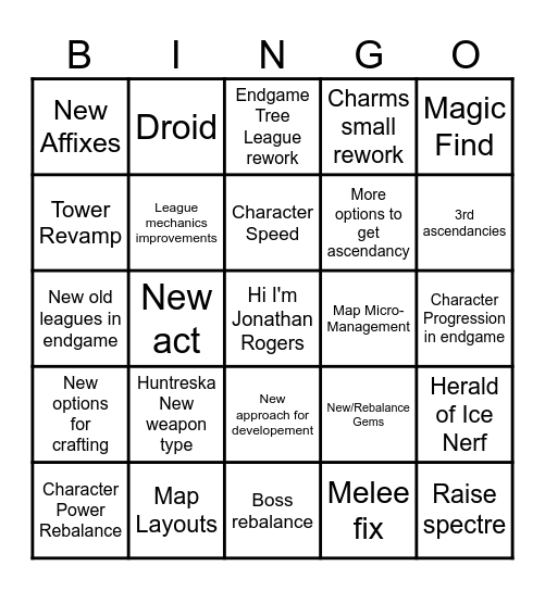PoE2 will fix it Bingo Card