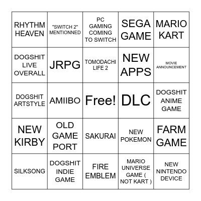 Nintendo direct Bingo Card