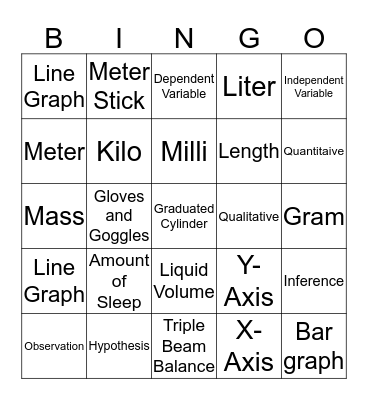 Unit 1: Science Process Bingo Card