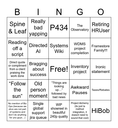 systems all hands 2025 Bingo Card