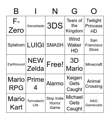 Nintendo Direct Bingo Card