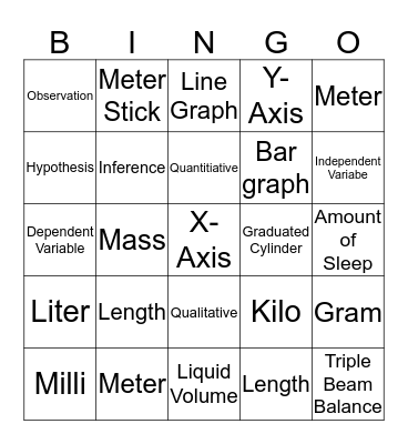 Unit 1: Science Process Bingo Card