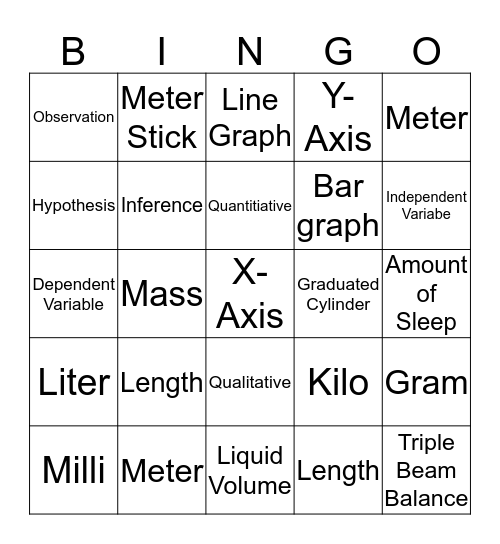 Unit 1: Science Process Bingo Card