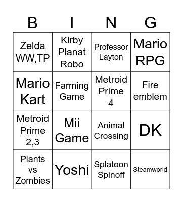Dircet Bingo März 2025 Bingo Card