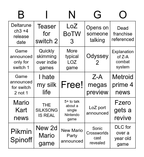 The Silksong is real Bingo Card