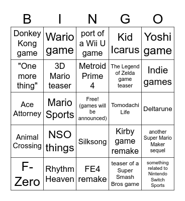 Nintendo Direct Predictions Bingo Card