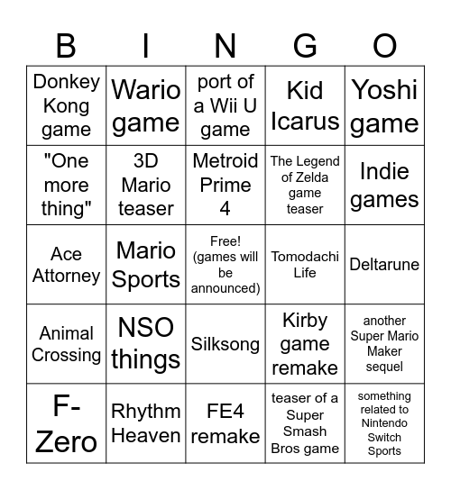 Nintendo Direct Predictions Bingo Card