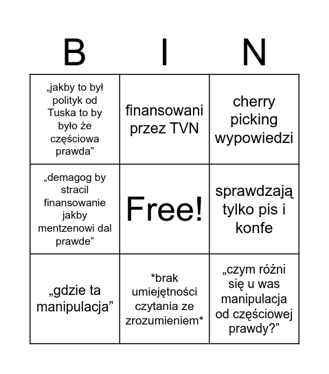 Bingo Demagogowe Bingo Card