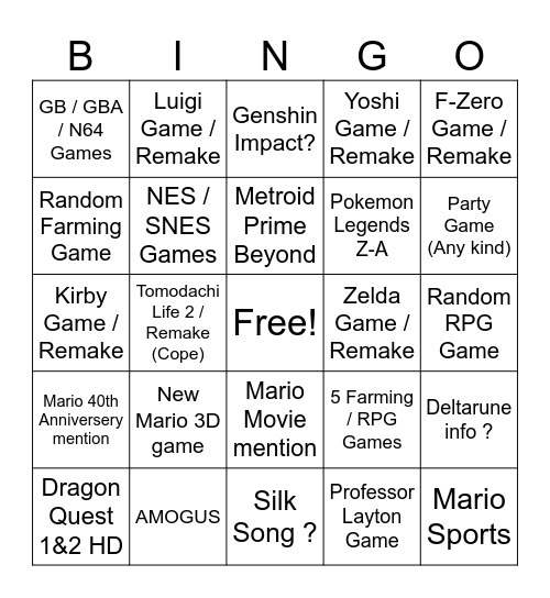 Nintendo Direct Predictions Bingo Card