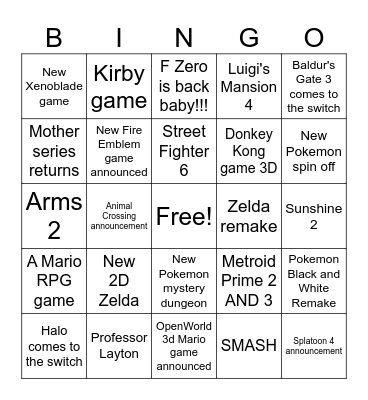 Nintendo Direct Bingo!!!! Bingo Card