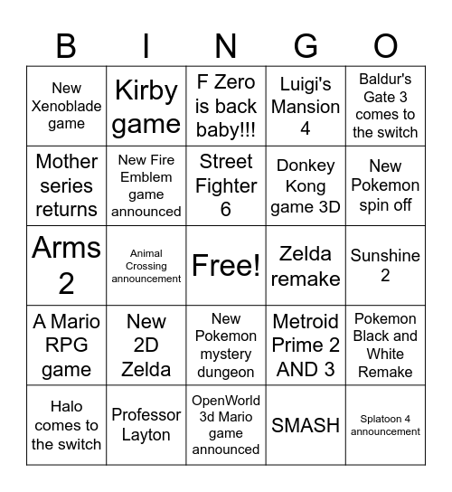 Nintendo Direct Bingo!!!! Bingo Card