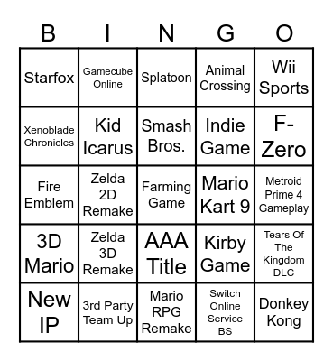 Nintendo Direct 3-27-2025 Bingo Card