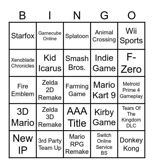Nintendo Direct 3-27-2025 Bingo Card