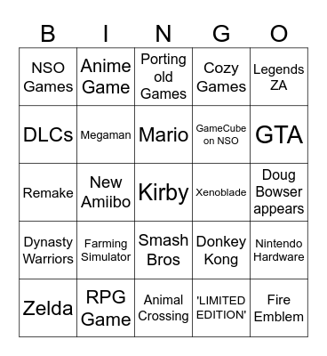 Nintendo Direct 2025 Bingo Card