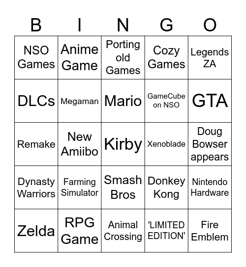 Nintendo Direct 2025 Bingo Card