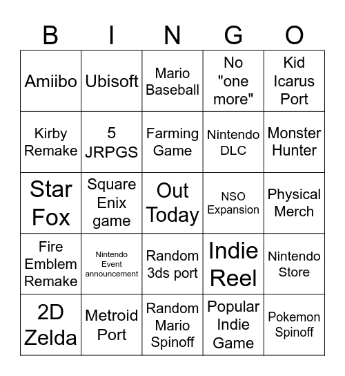 Nintendo Direct 3/27/2025 Bingo Card