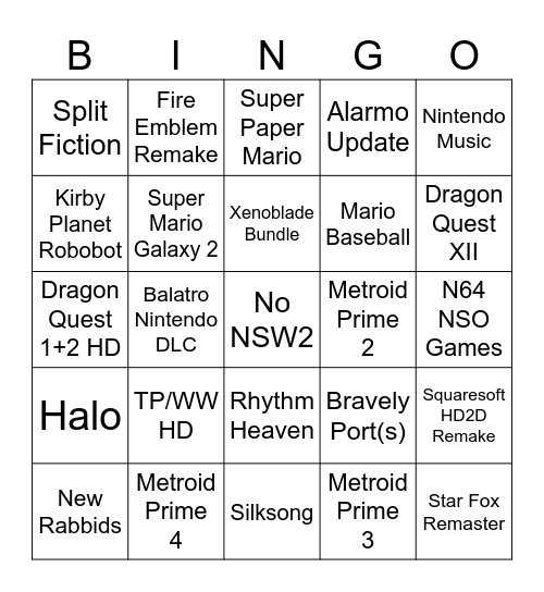Nintendo Direct 03.27.2025 Bingo Card