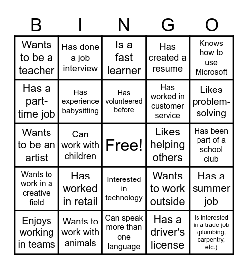Employment Bingo Card