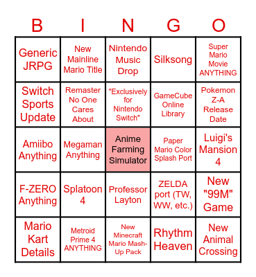 Nintendo Direct Mar. 2025 Predict Bingo Card