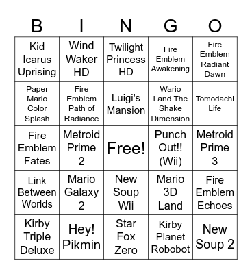 Nintendo Direct Ports Bingo Card