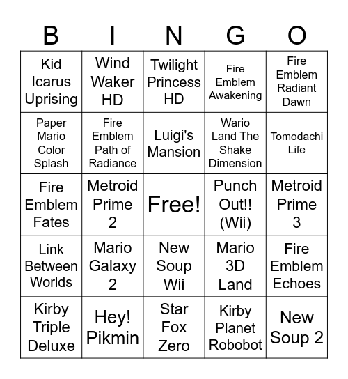 Nintendo Direct Ports Bingo Card