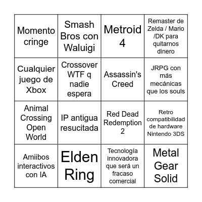 Bonus: Bloodborne a 60 fps Bingo Card