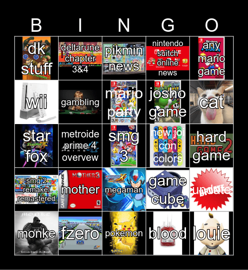 nintendo direct Bingo Card