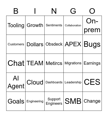 Townhall Bingo Card
