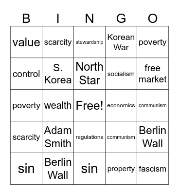 Economics Week 11 Bingo Card