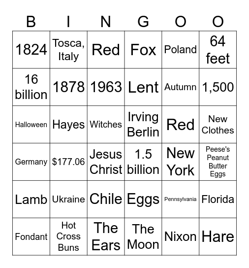 Easter Trivia Bingo Card
