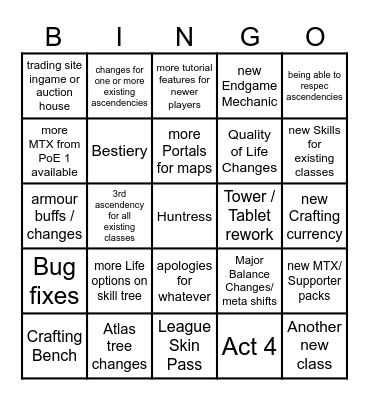PoE 2 0.2.0 Announcement Stream Bingo Card