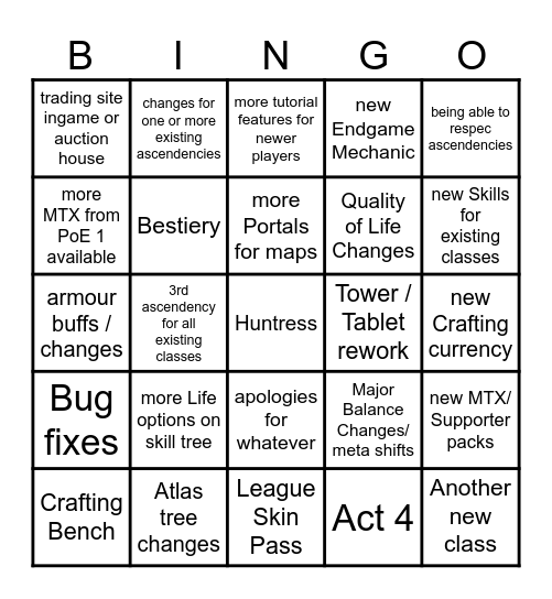 PoE 2 0.2.0 Announcement Stream Bingo Card