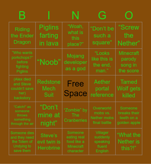 Minecraft Movie Predictions Bingo Card