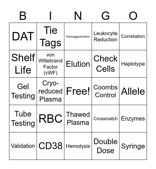 Lab Week BINGO! Bingo Card