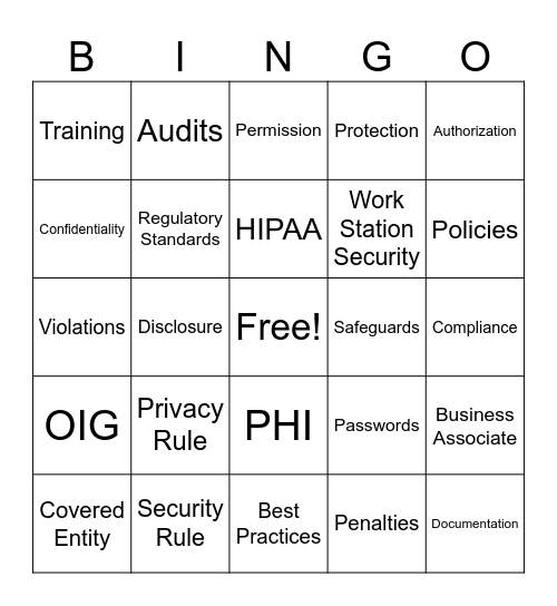 Our Travel to Continued Compliance 2025 Bingo Card