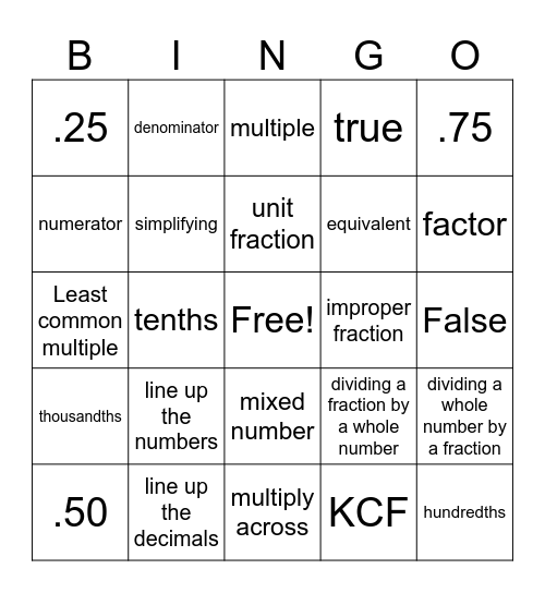 Math Vocabulary Bingo Card