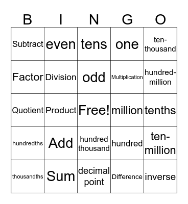 math Bingo Card