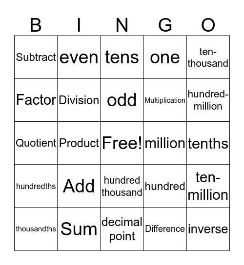 math Bingo Card