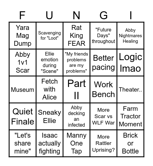 The Last Of Us Part II Bingo Card