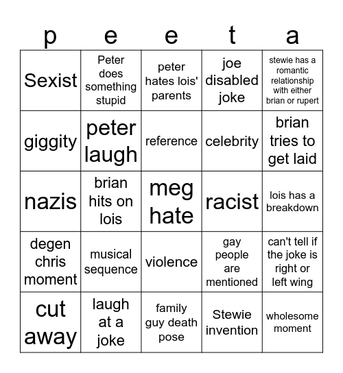 Family Guy Bingo Card
