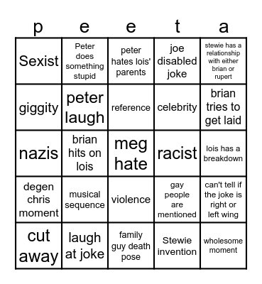 Family Guy Bingo Card