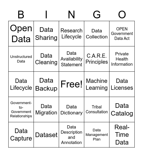 Data Themed Bingo Card