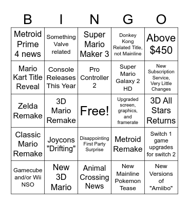 Switch 2 Speculation Bingo Card