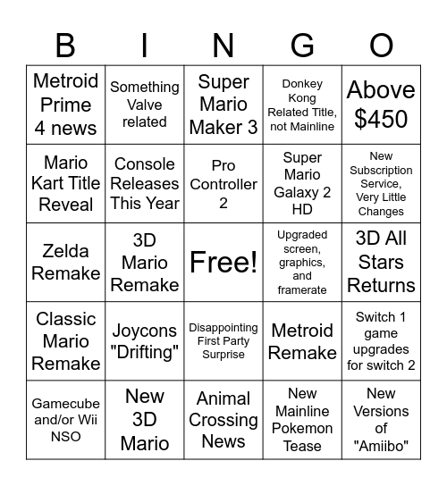 Switch 2 Speculation Bingo Card