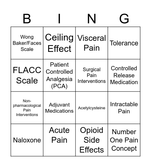 Pain BINGO Card