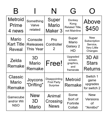 Switch 2 Speculation Bingo Card