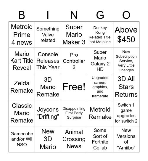 Switch 2 Speculation Bingo Card