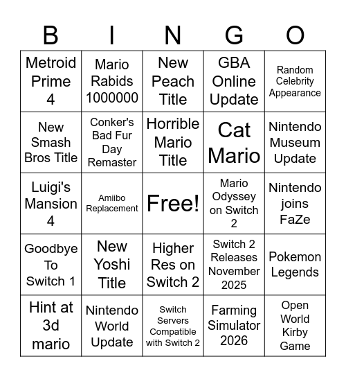 Nintendo Direct 3/27/2025 Bingo Card