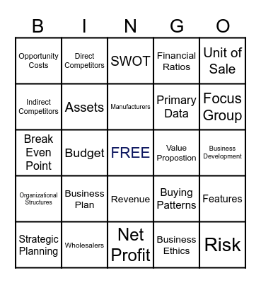Practicum of Business Mgmt. Bingo Card