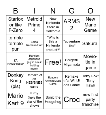 Nintendo Direct March 2025 Bingo Card